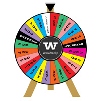 Spin Wheel using CSS & Javascript